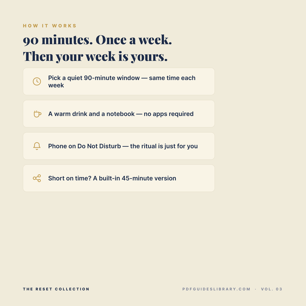 The Sunday Reset - A 90-Minute System to Take Control of Your Money, Mind, and Week