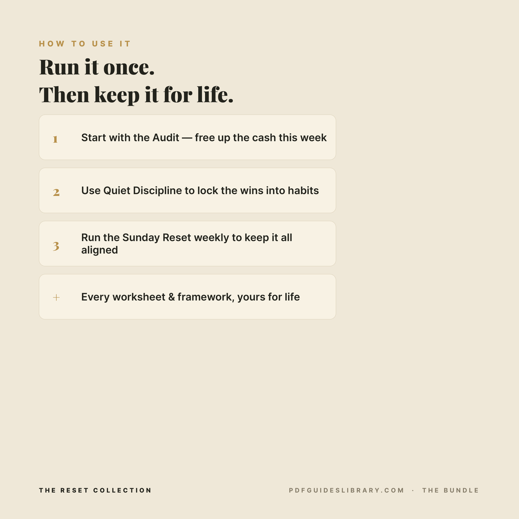 The Reset Collection — Complete 3-Book Bundle